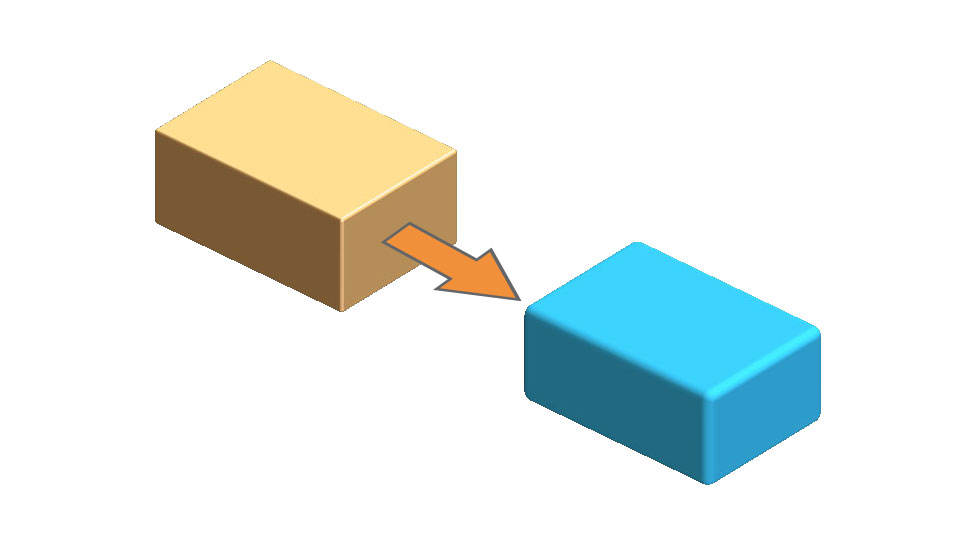 A schema picture for De-Boxing DBM